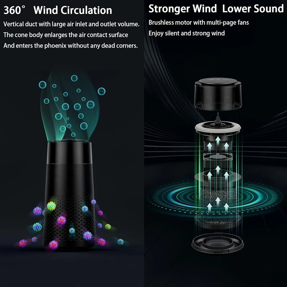 Mini Air Purifier With LED