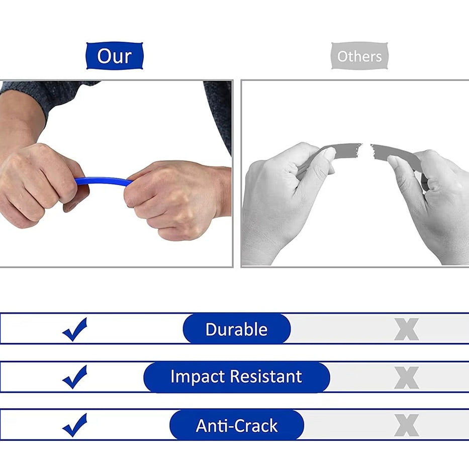 Car Interior Disassembly Tool Set